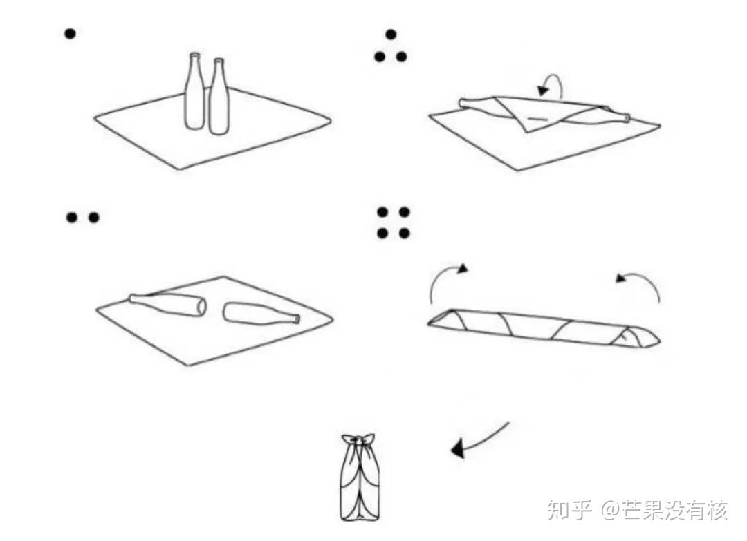 礼品盒包装盒定做_盒礼品定做包装怎么做_盒礼品定做包装厂家