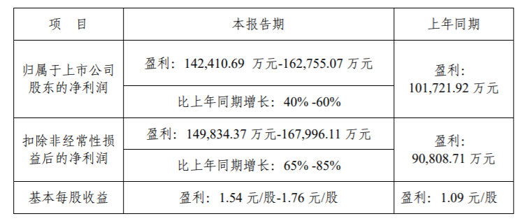 包装盒供应商名称_包装盒定制批发_包装盒定做供应商