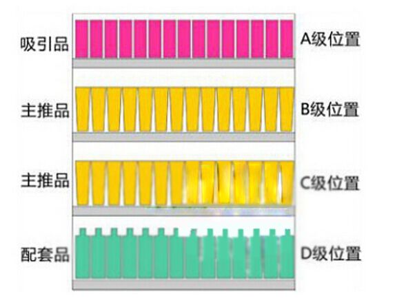 化妆品包装盒图片大全简约_化妆品包装盒设计图_化妆品包装盒设计与制作