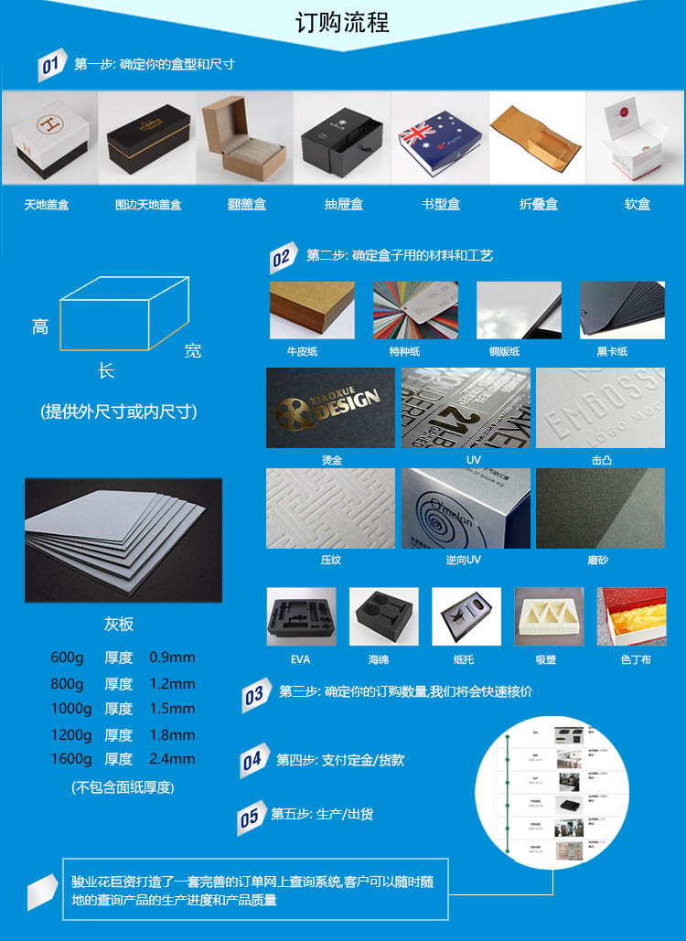 化妆品包装盒定制咨询电话_化妆品包装盒定制厂家_化妆包装厂