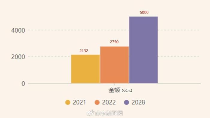 化妆品个性化定制_个性化定制护肤品_化妆个性化定制品怎么做