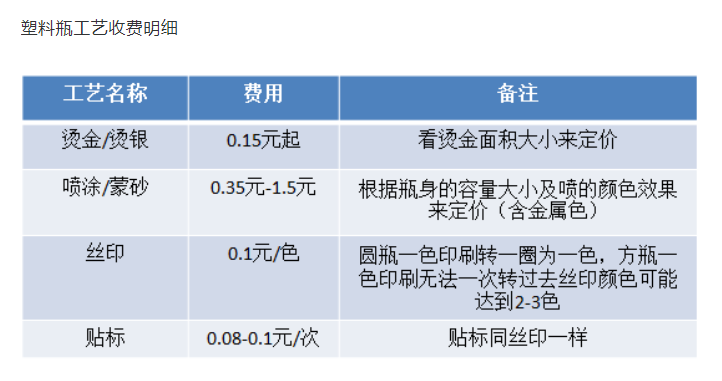 化妆品包装厂好干吗_化妆品包装盒厂是干什么的_化妆品包装车间视频