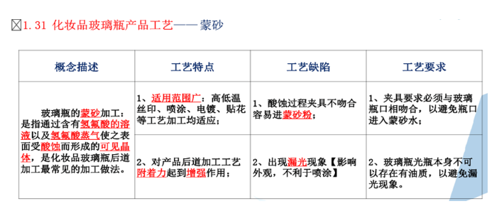 化妆品包装盒厂是干什么的_化妆品包装厂好干吗_化妆品包装车间视频