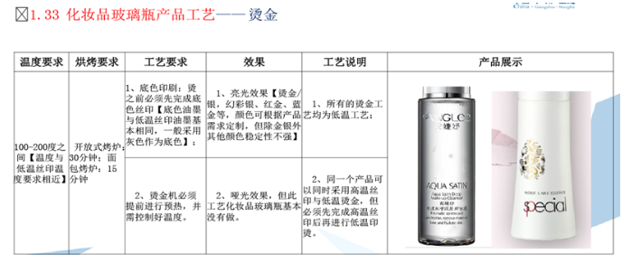 化妆品包装车间视频_化妆品包装盒厂是干什么的_化妆品包装厂好干吗