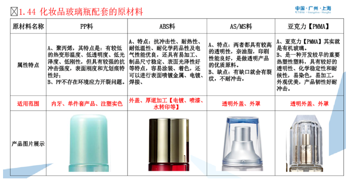 化妆品包装车间视频_化妆品包装厂好干吗_化妆品包装盒厂是干什么的