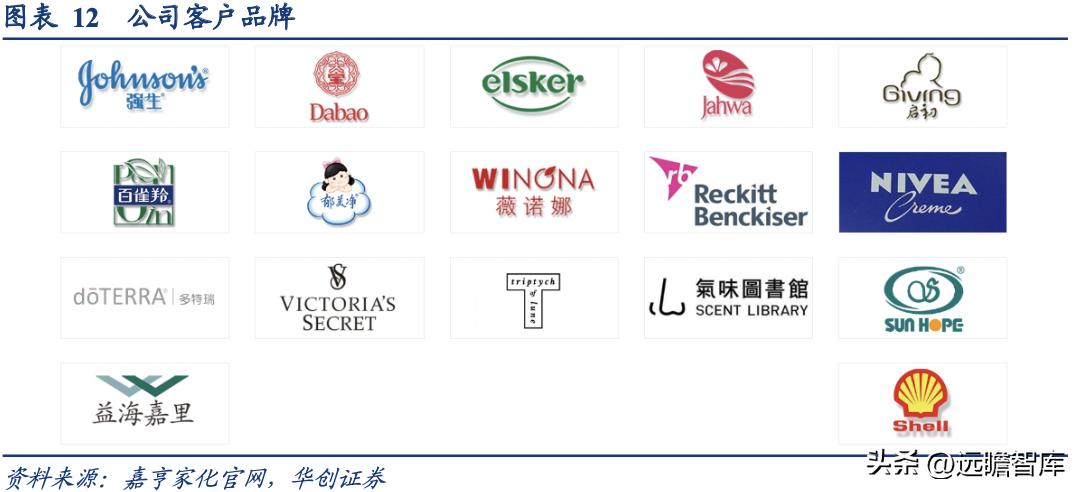化妆品包装盒制作厂家_化妆品包装盒厂家_化妆品外包装盒厂家