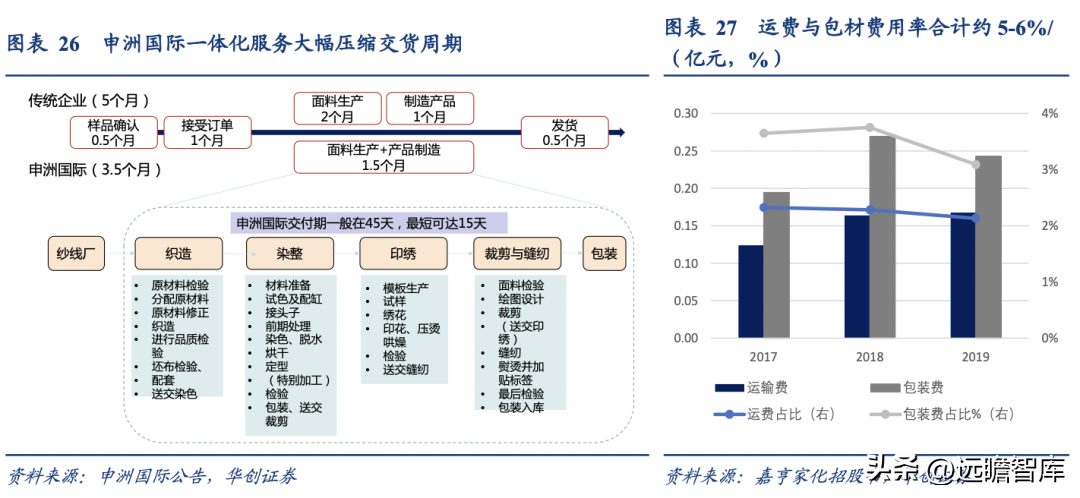 化妆品包装盒制作厂家_化妆品包装盒厂家_化妆品外包装盒厂家