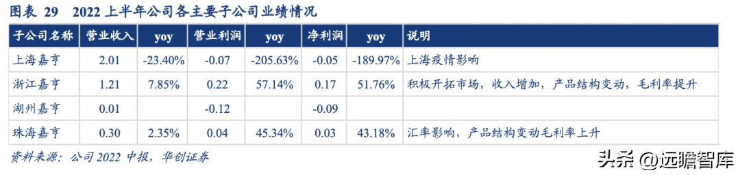化妆品外包装盒厂家_化妆品包装盒制作厂家_化妆品包装盒厂家