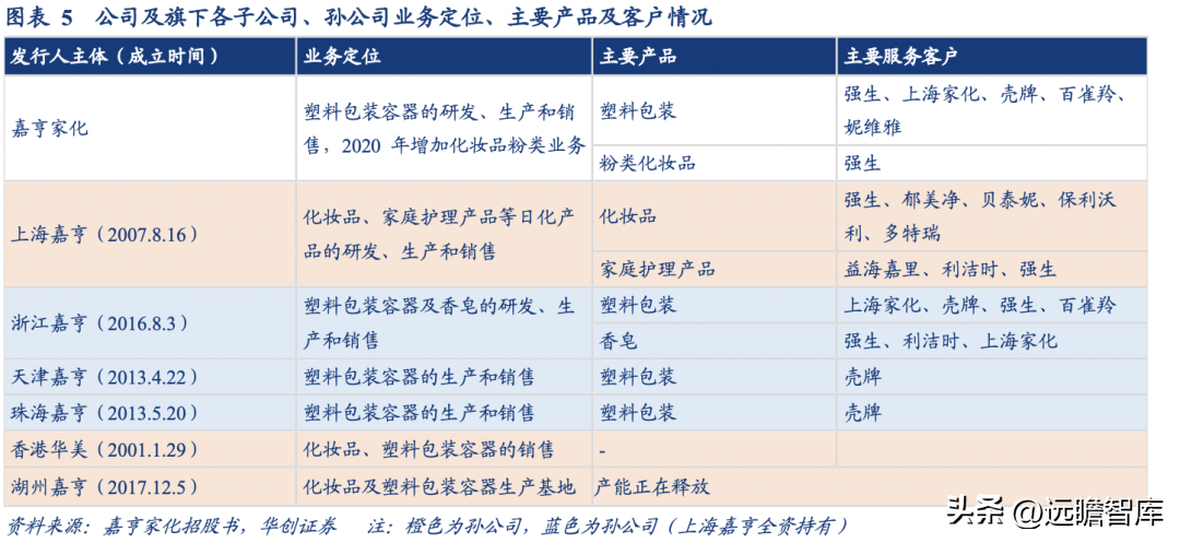 化妆品外包装盒厂家_化妆品包装盒厂家_化妆品包装盒制作厂家