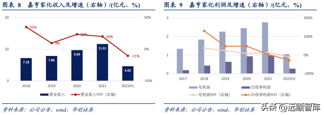 化妆品包装盒厂家_化妆品外包装盒厂家_化妆品包装盒制作厂家