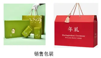 化妆包装品标准有哪些_化妆品包装材料标准_化妆品包装标准