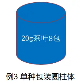 化妆品包装材料标准_化妆包装品标准有哪些_化妆品包装标准
