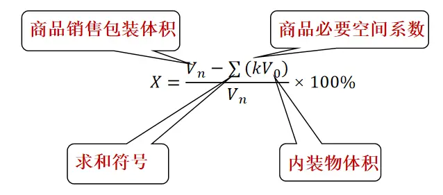 化妆包装品标准有哪些_化妆品包装材料标准_化妆品包装标准