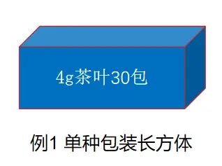 化妆品包装标准_化妆品包装材料标准_化妆包装品标准有哪些