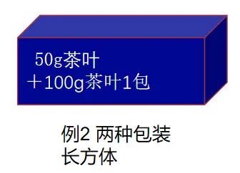 化妆包装品标准有哪些_化妆品包装标准_化妆品包装材料标准