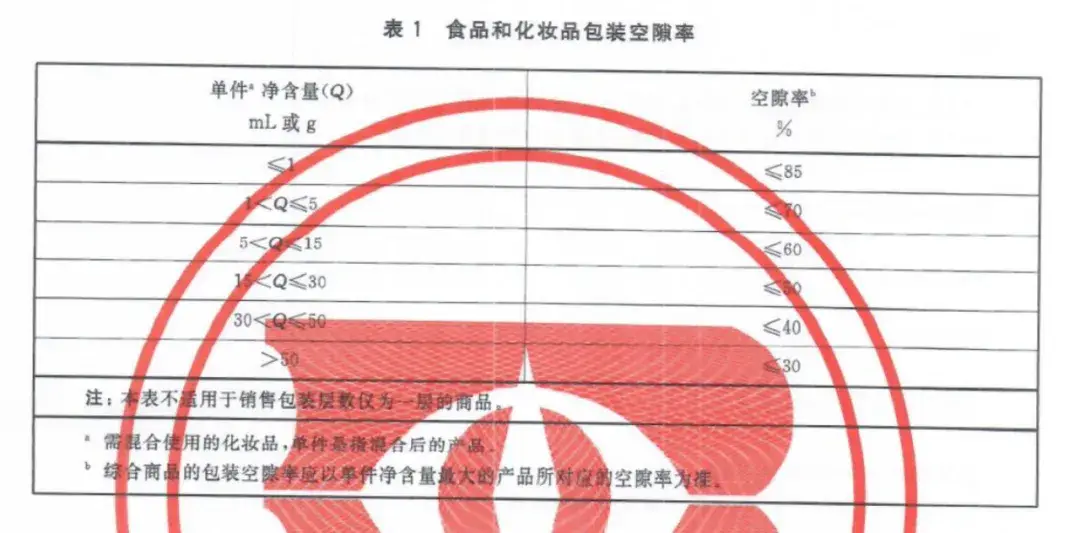化妆品包装盒上的图标_包装化妆品标签_化妆品外包装盒子上的图标