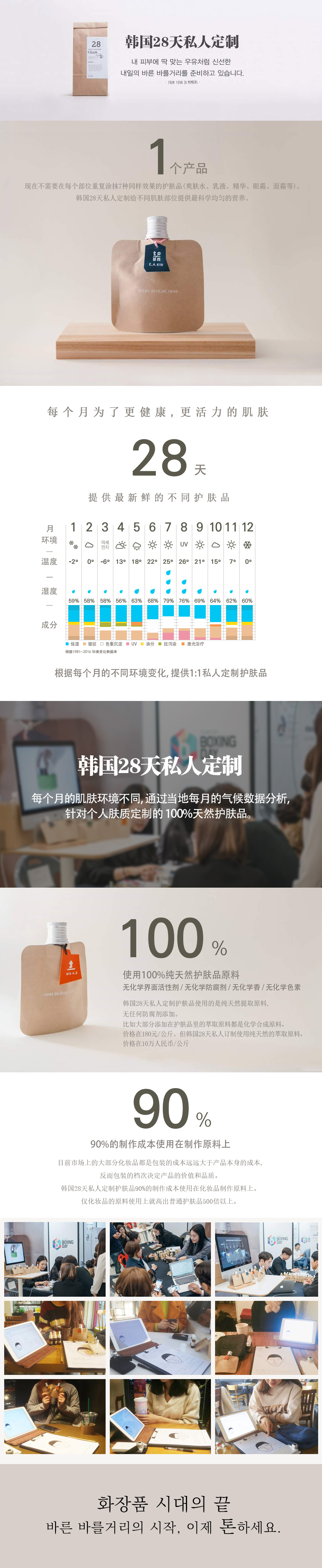 化妆品私人订制_化妆私人订制品怎么样_化妆品私人订制的十大好处