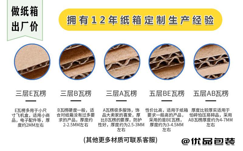 礼品盒定做厂家有哪些_礼品盒定做厂家排名_礼品盒定做厂家