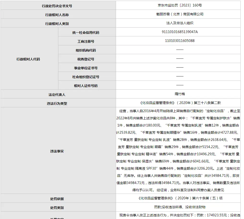 ▍截自《化妆品监督管理条例》