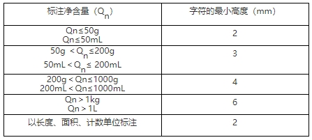 化妆检验包装品标准材料包括_化妆品包装材料检验标准_化妆品包装检测方法