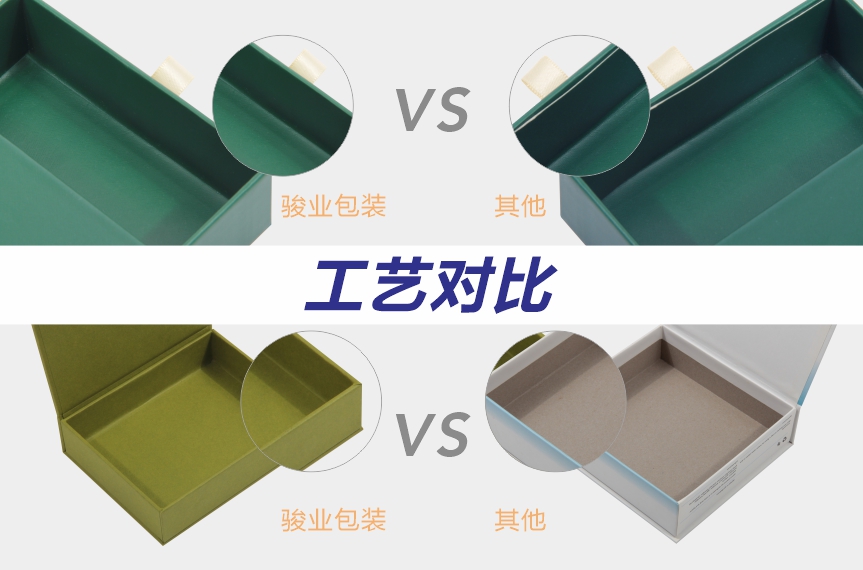化妆品礼盒包装盒_化妆礼盒一般有什么_化妆品礼盒包装视频