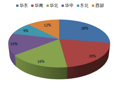 化妆私人订制品怎么样_私人订制化妆品骗局_化妆品私人订制