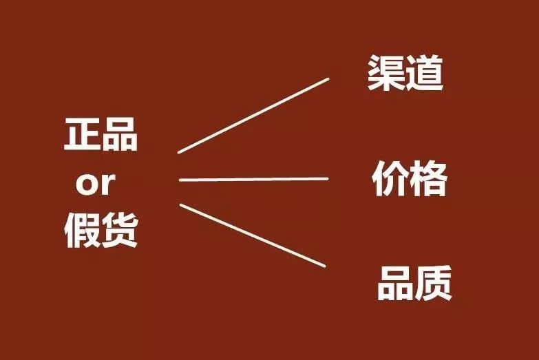 化妆品外包装盒厂家_化妆品包装盒批发定做厂家_化妆品包装盒厂家