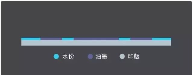 化妆品包装展开_化妆品盒子包装_化妆品开窗包装盒