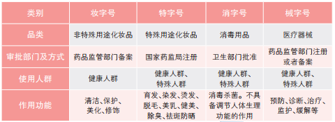 私人订制化妆_私人定制化妆品_化妆品私人定制的都有什么牌子