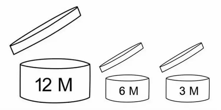 化妆品开窗包装盒_化妆品包装展开_包装盒开窗设计