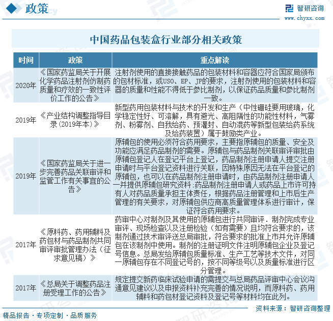 定制产品包装盒供应_包装盒订做厂家_包装盒定做供应商